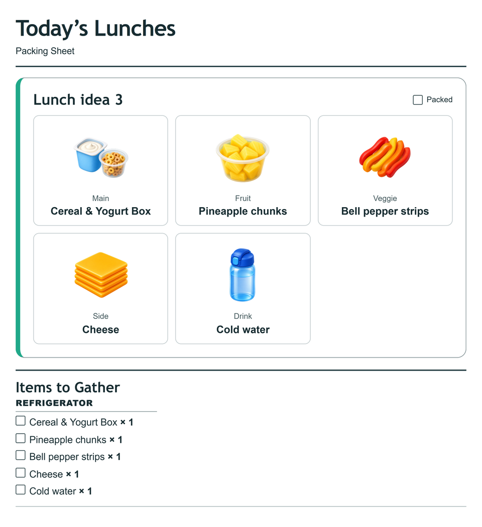 Packing sheet preview for lunch 3, Cereal & Yogurt Box