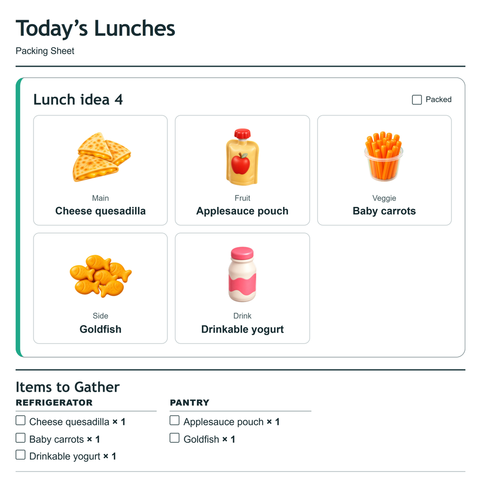 Packing sheet preview for lunch 4, Cheese quesadilla