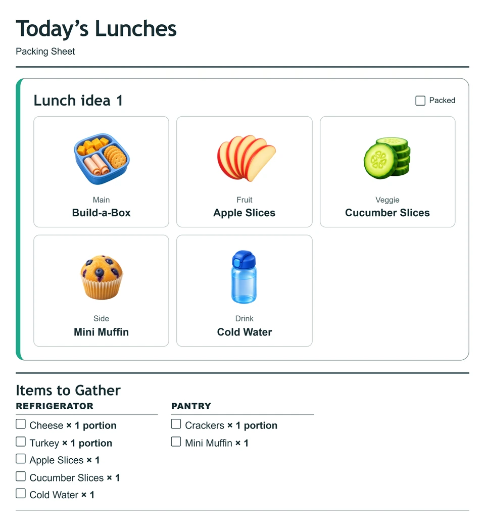 Packing sheet for lunch idea 1: A build-your-own cracker box